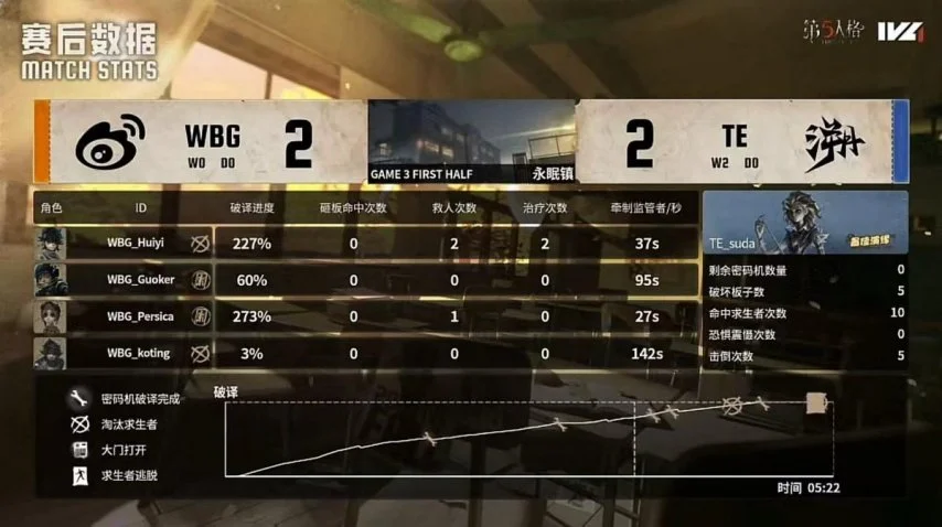 世足,強比賽時間,资讯,FIFA,世界杯2026,2026FIFA世界杯预选赛,世界杯门票