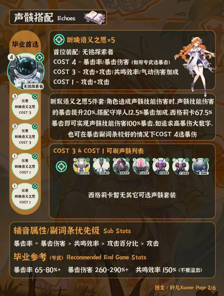 世足,強比賽時間,资讯,FIFA,世界杯2026,2026FIFA世界杯预选赛,世界杯门票