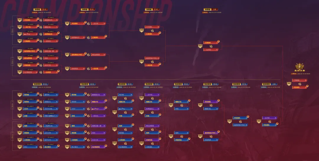 迪士尼,合作射击游,戏曝光,FIFA,世界杯2026,2026FIFA世界杯预选赛,世界杯门票