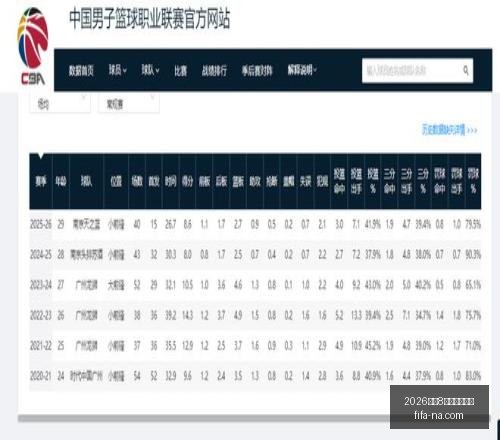 推荐,足球攻略周,韩联,2026世足8强比赛时间,世足赛事查询,世界杯8强赛程,足球直播,在线查找赛事,赛事信息更新,世界杯比赛时间,2026足球平台