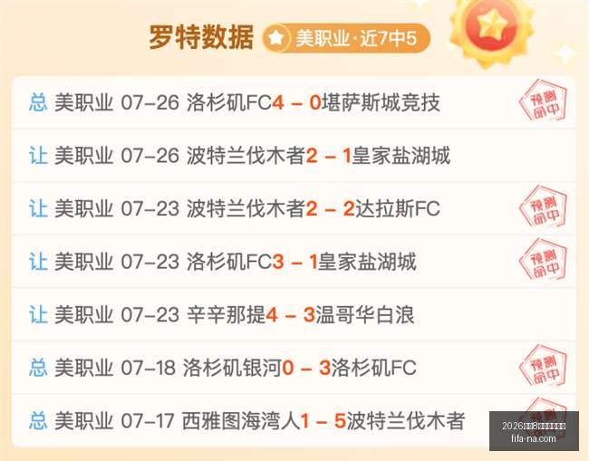 世足,強比賽時間,强比赛时间,2026世足8强比赛时间,世足赛事查询,世界杯8强赛程,足球直播,在线查找赛事,赛事信息更新,世界杯比赛时间,2026足球平台