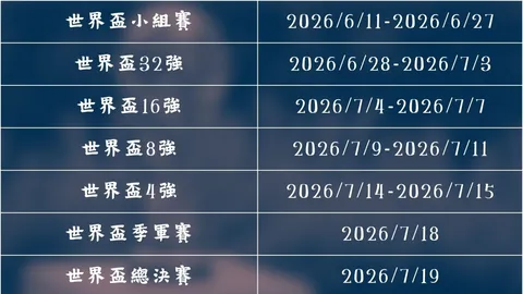 2026世足8強比賽時間？ 资讯 153637 5qq