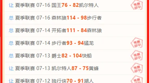 2026世足8強比賽時間？