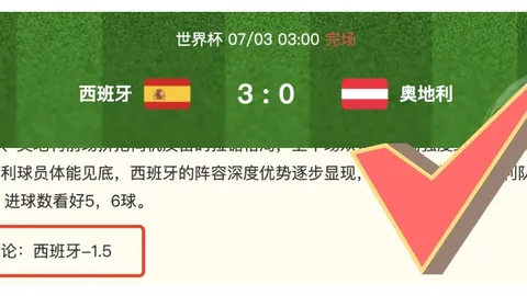 2026世足8強比賽時間？