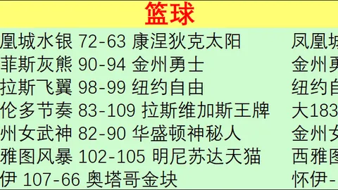 2026世足8強比賽時間？ 133542 0