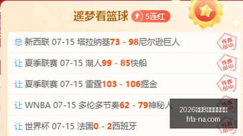 2026世足8強比賽時間？ 140617 70